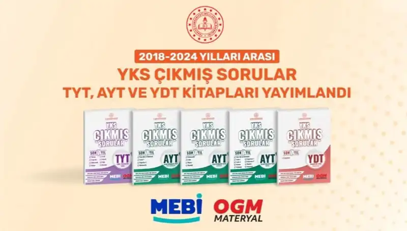 MEB, 2018-2024 YKS Çıkmış Soruları ve Çözüm Videoları ile Öğrencilere Destek Oluyor