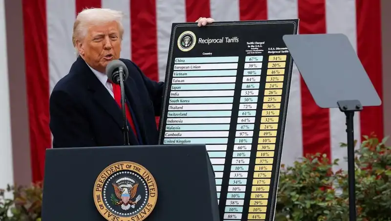 ABD Borsasında Sert Düşüş: Ekonomik Gelişmeler Trump'ı Konuşturdu