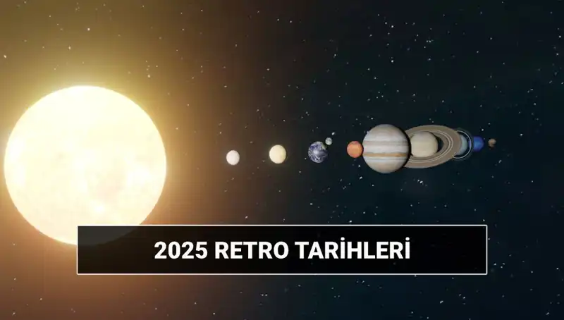 2025 Yılında Retro Dönemi: Astrolojik Etkiler ve Tarihler